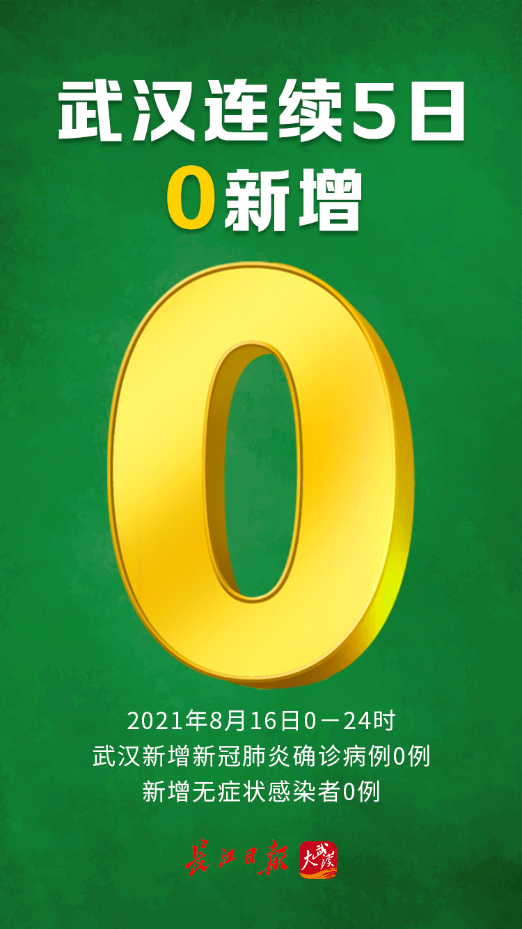 “31省新增本土确诊87例” 31省新增本土确诊75例42？-第1张图片