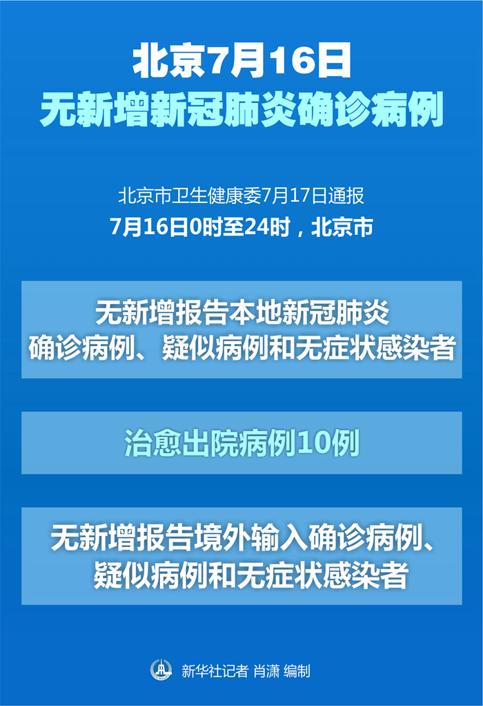 北京新增病例曾住酒店已封闭,北京酒店出现疫情-第1张图片