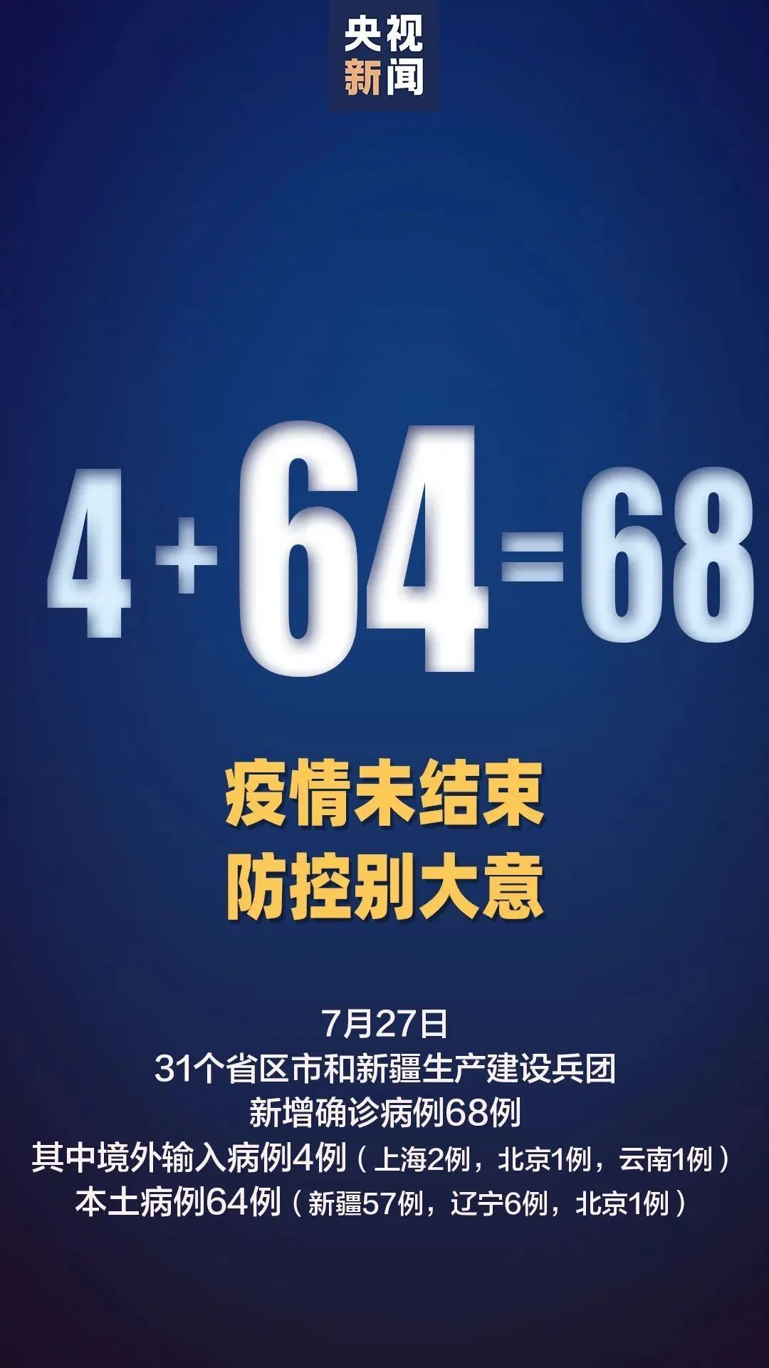 「青岛新增96例本土确诊」〃青岛新增60例详情-第1张图片