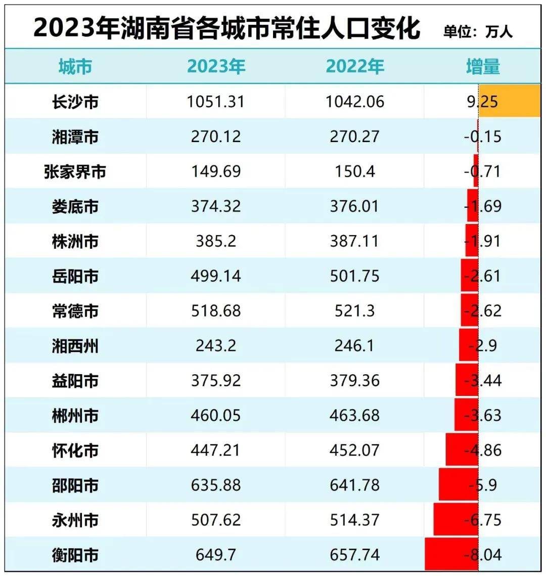 31省份增本土6例.31省份增本土48例 在7省份-第2张图片