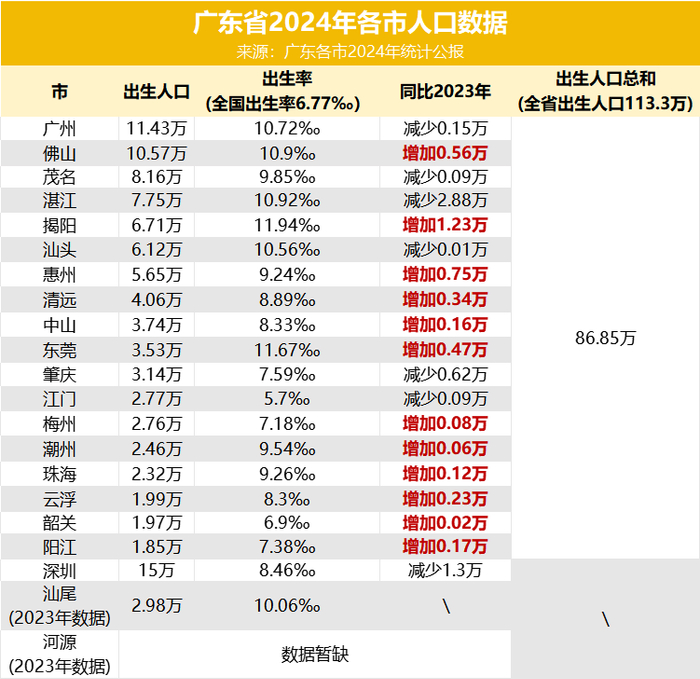 31省份增本土6例.31省份增本土48例 在7省份-第1张图片