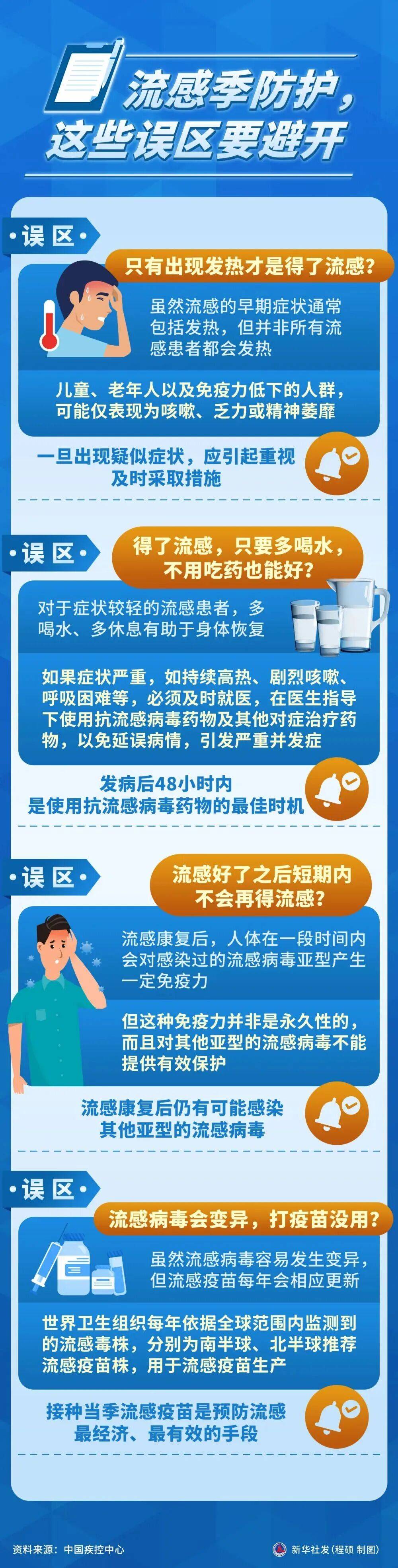 呼市疫情防控最新消息,呼市发布疫情防控公告-第1张图片