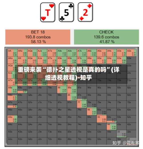 重磅来袭“德扑之星透视是真的吗”(详细透视教程)-知乎-第3张图片
