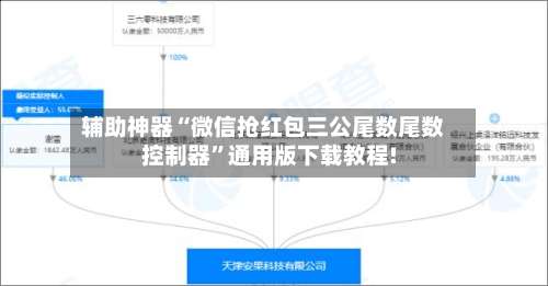 辅助神器“微信抢红包三公尾数尾数控制器”通用版下载教程!-第3张图片