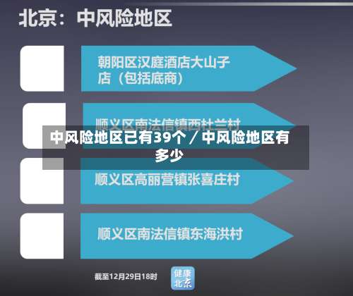 中风险地区已有39个/中风险地区有多少-第1张图片