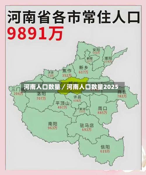 河南人口数量/河南人口数量2025-第3张图片