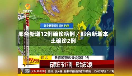 邢台新增12例确诊病例/邢台新增本土确诊2例-第1张图片
