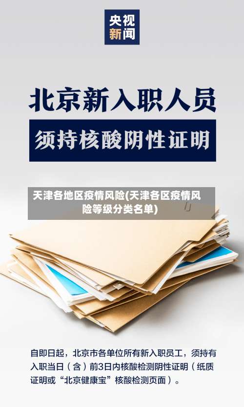 天津各地区疫情风险(天津各区疫情风险等级分类名单)-第1张图片