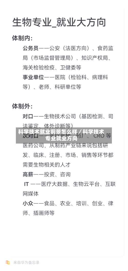 科学技术就业前景怎么样/科学技术专业就业方向-第1张图片