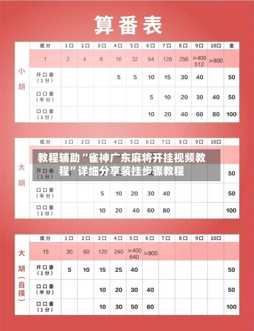 教程辅助“雀神广东麻将开挂视频教程		”详细分享装挂步骤教程-第2张图片