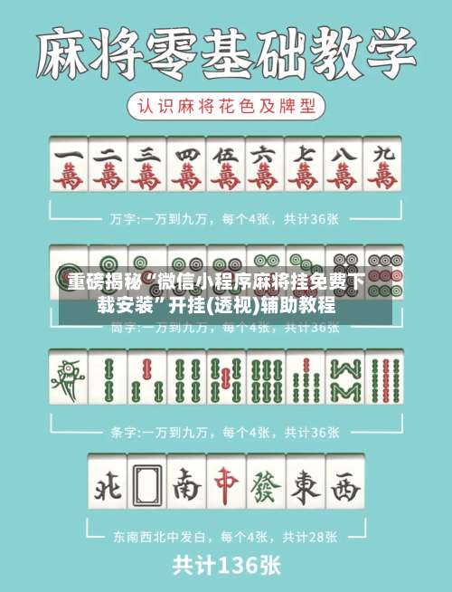 重磅揭秘“微信小程序麻将挂免费下载安装”开挂(透视)辅助教程-第1张图片