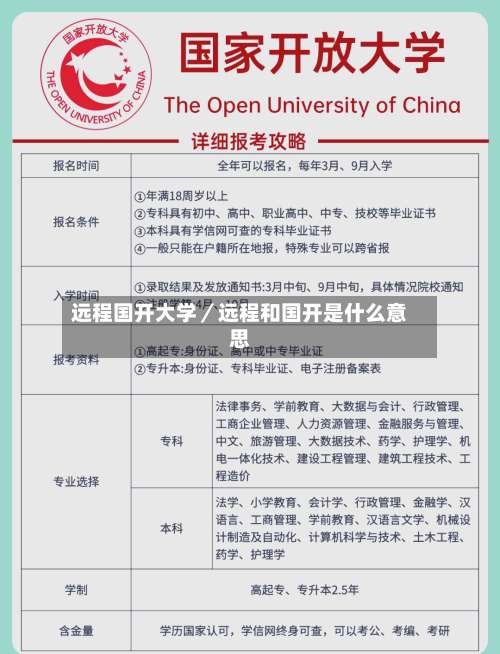 远程国开大学/远程和国开是什么意思-第2张图片