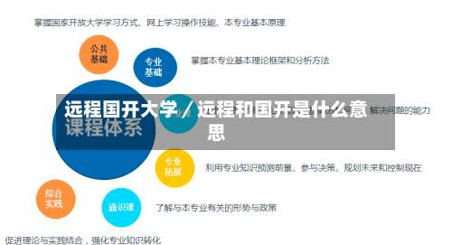 远程国开大学/远程和国开是什么意思-第3张图片