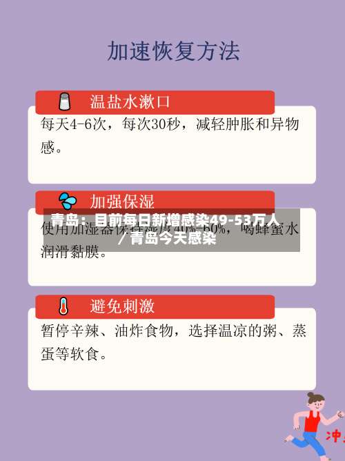青岛:目前每日新增感染49-53万人/青岛今天感染-第2张图片