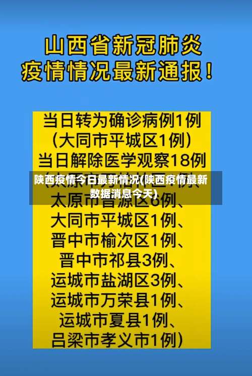 陕西疫情今日最新情况(陕西疫情最新数据消息今天)-第1张图片