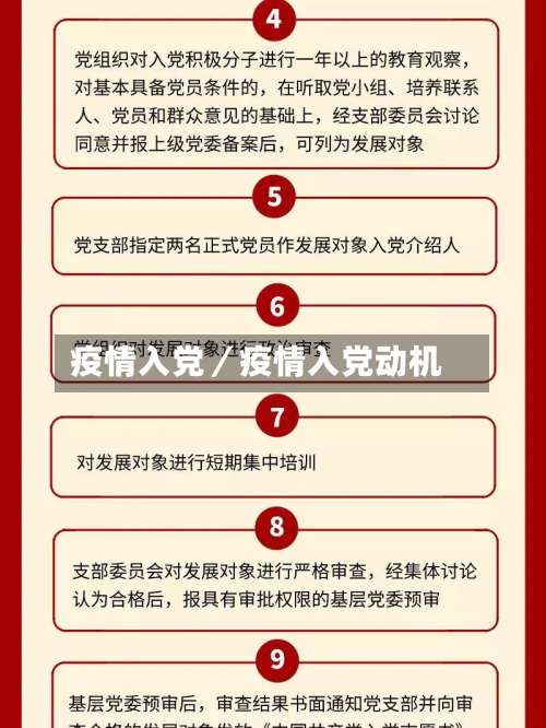 疫情入党/疫情入党动机-第1张图片