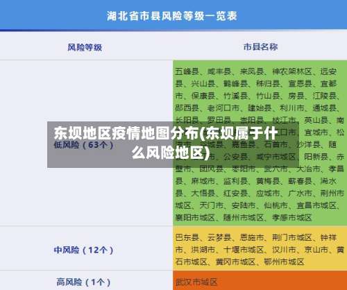 东坝地区疫情地图分布(东坝属于什么风险地区)-第2张图片