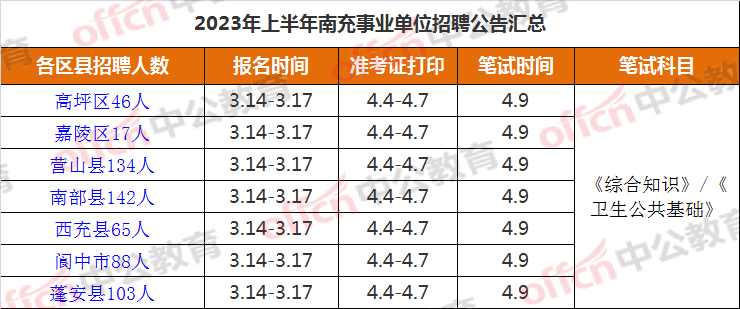 31省区市新增本土确诊112例-31省区市新增确诊103例本土88例-第2张图片