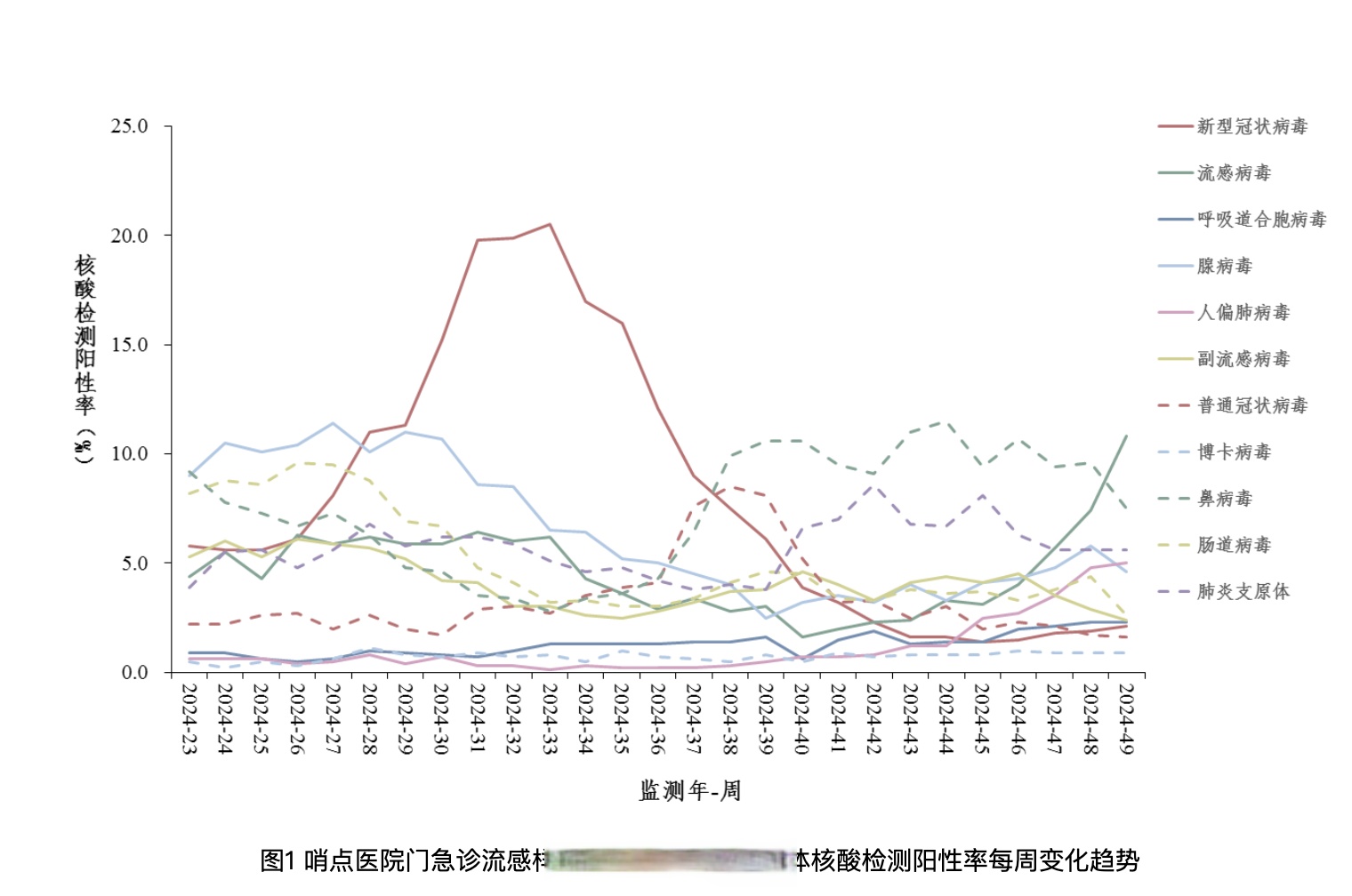 【呼和浩特市疫情最新情况/呼和浩特市疫情状况】-第2张图片