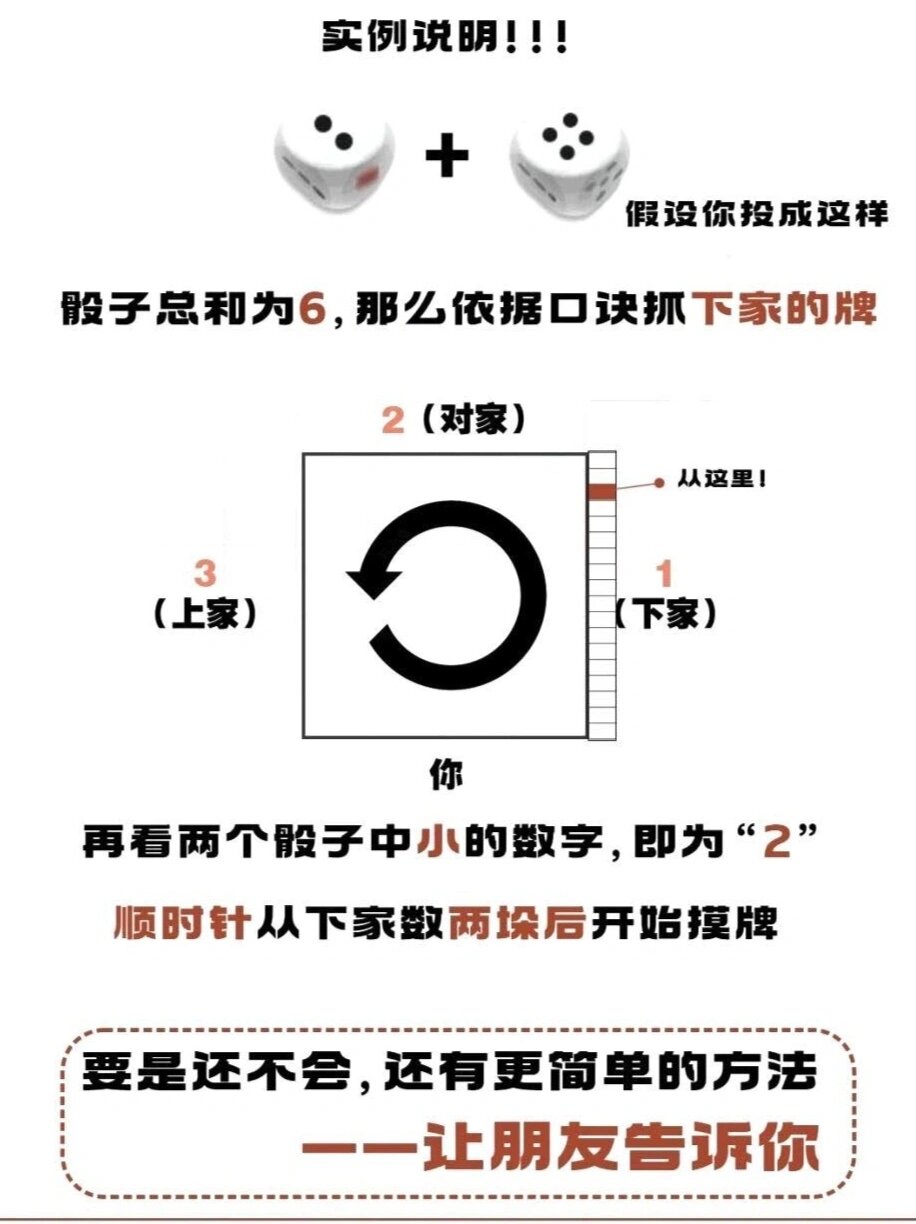 科学直击“微信麻将输赢是谁控制的”附开挂脚本详细-第2张图片