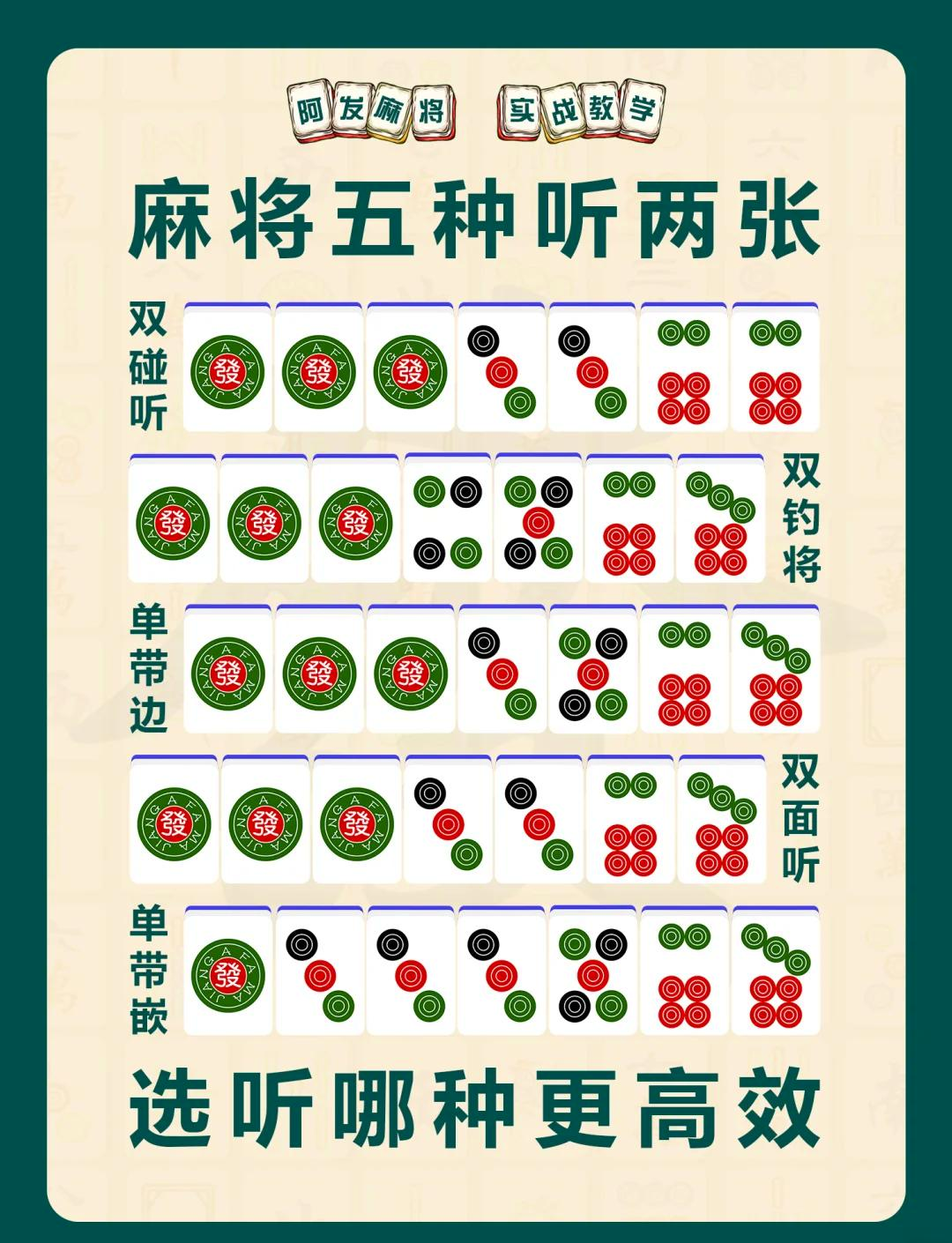揭秘科普“微乐四川麻将必赢神器”确实有挂-第2张图片