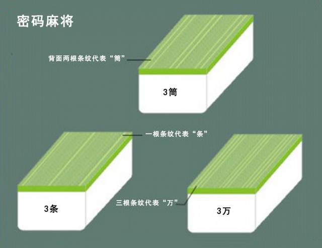 教程解析“手机打麻将怎么样开挂	”的确有挂-第1张图片