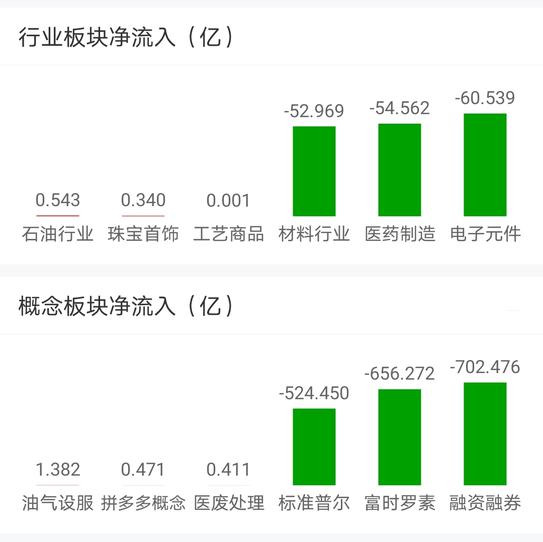 今日盘点“斗棋红中大冶开口番开挂”(其实真的能开挂)-第2张图片