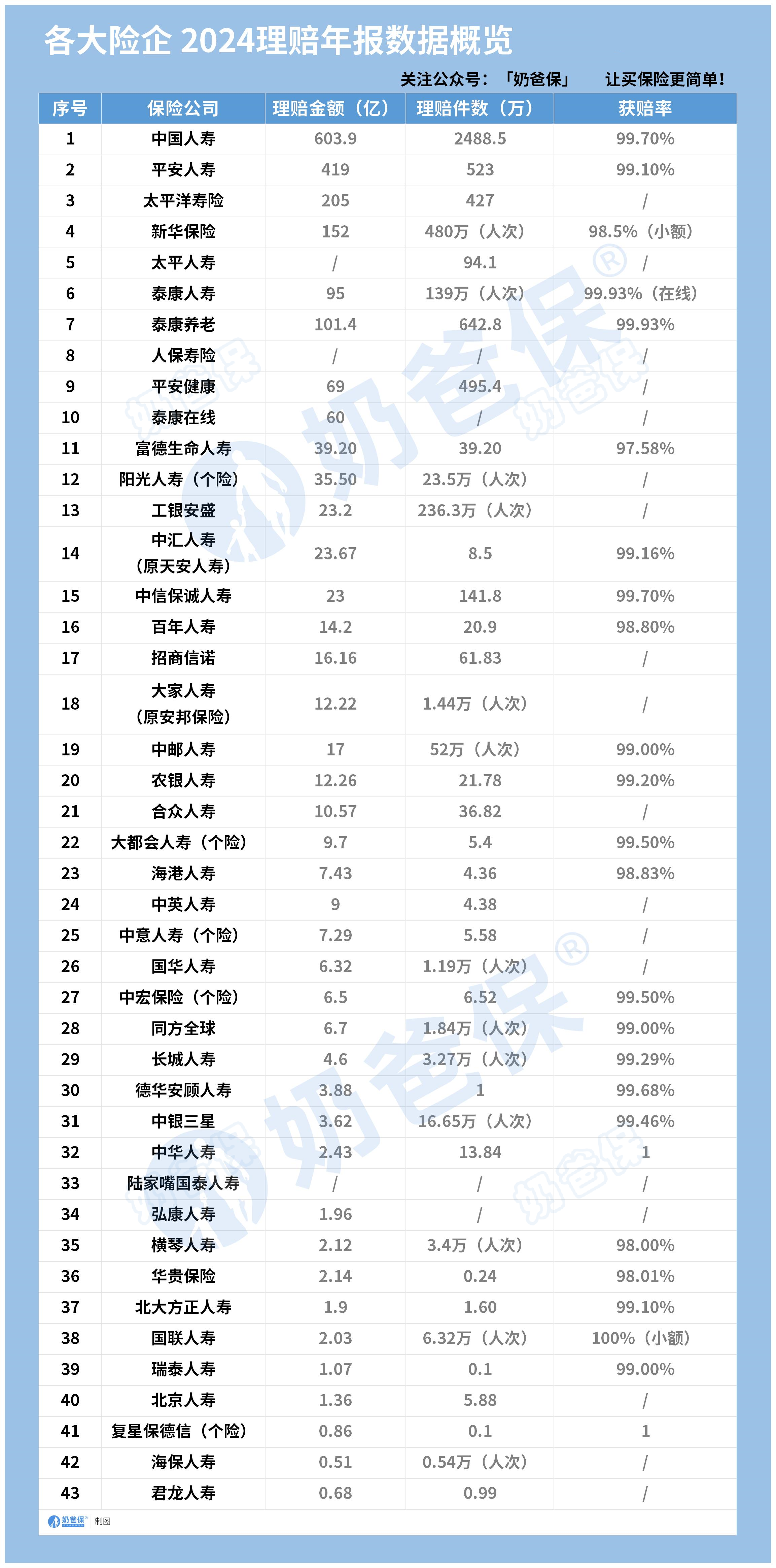 教程解析“德州短牌胜率表”分享真的有挂给你-第2张图片