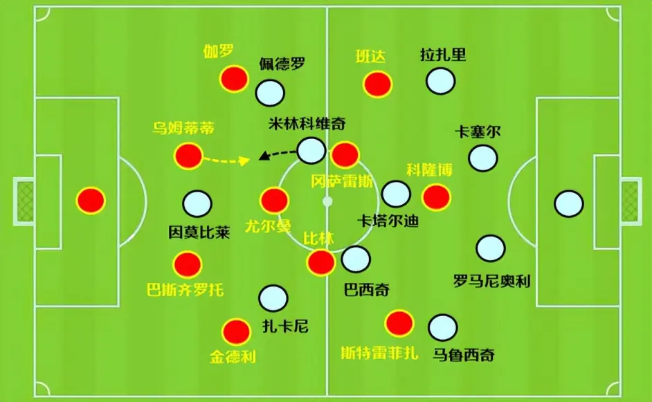 玩家攻略宝典“德扑翻前胜率图	”详细分享开挂-第1张图片