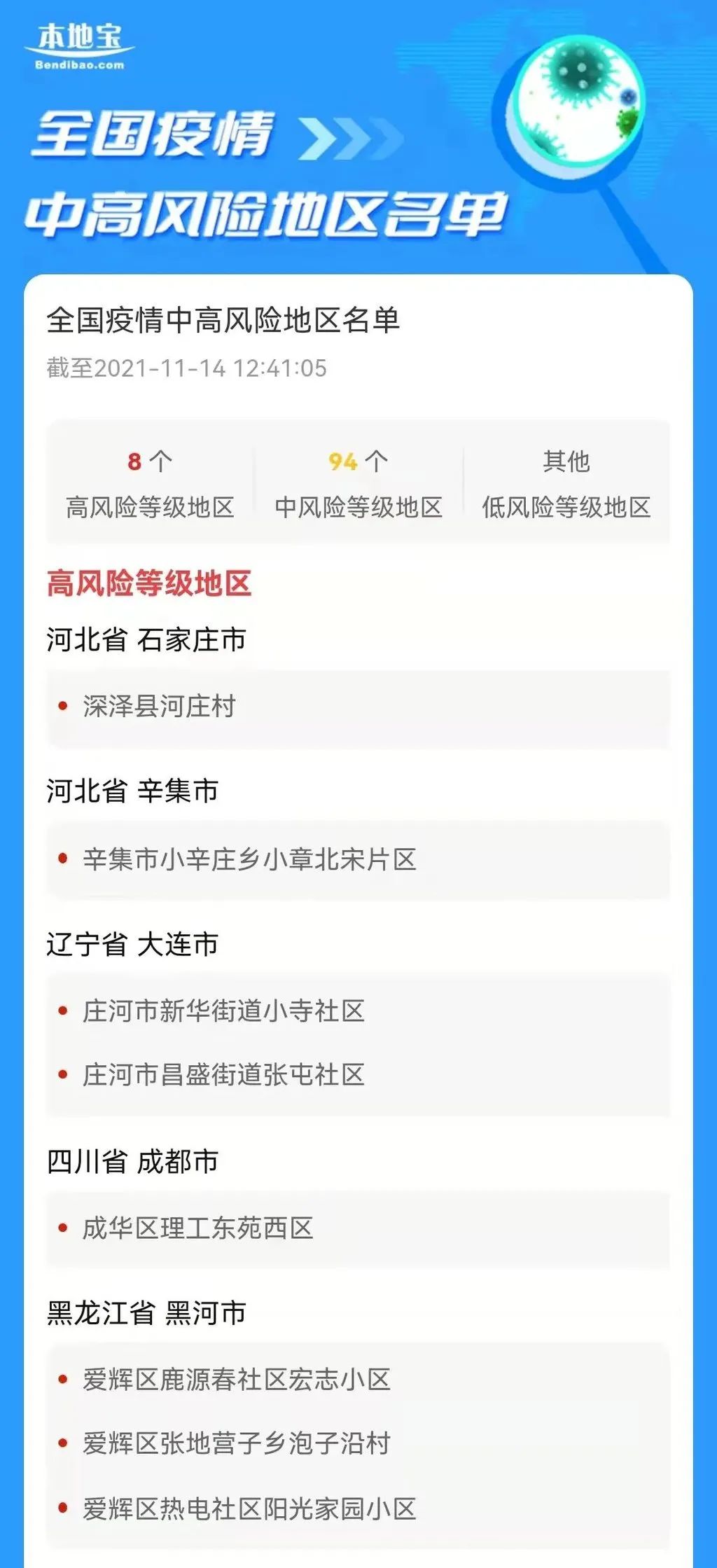 “全国疫情风险等级地区名单	” 全国疫情风险区域名单？-第3张图片