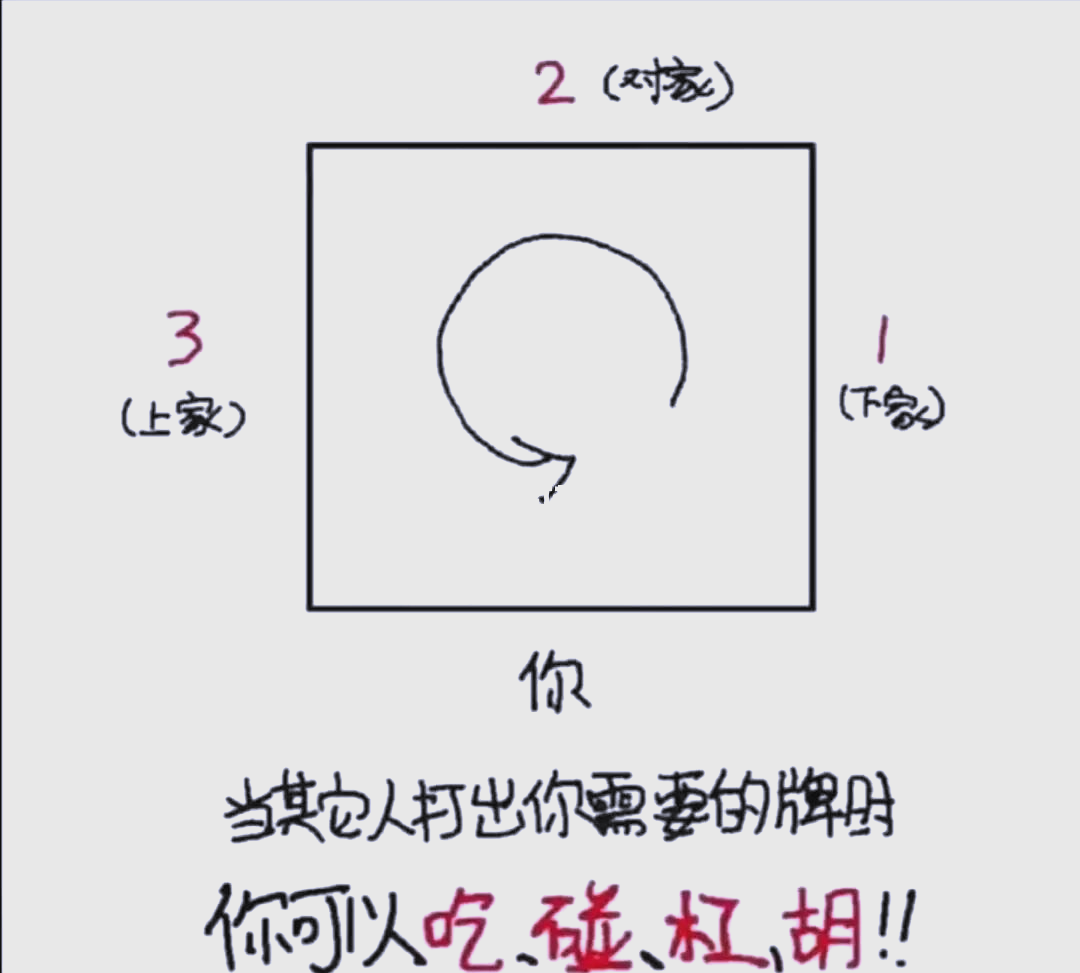 教程分享“凡乐麻将有挂吗”详细分享装挂步骤-第2张图片
