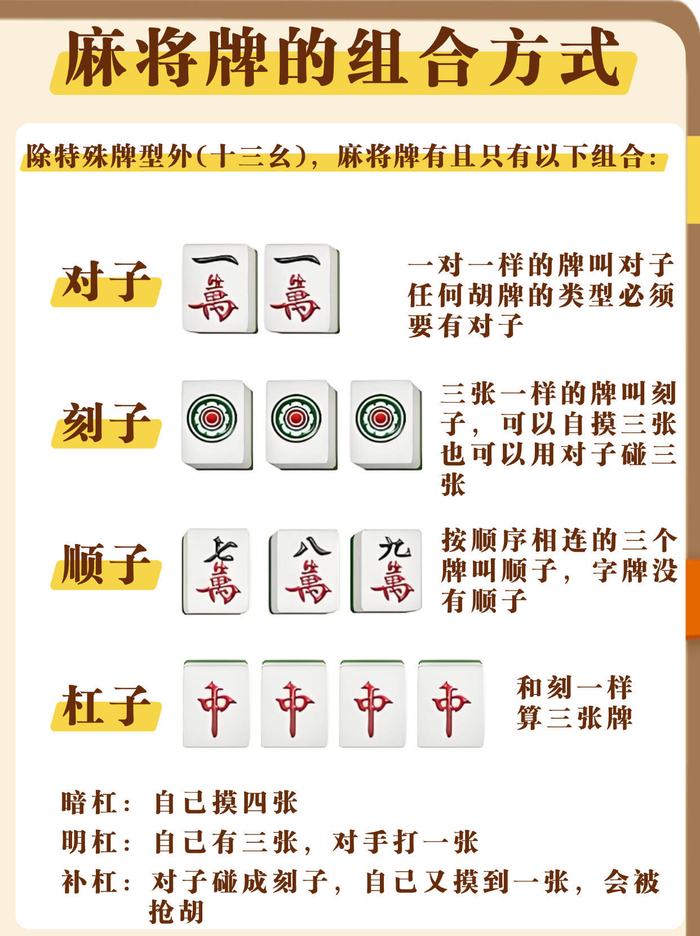 分享科普“胡乐麻将专用神器”(确实真的有挂)-第1张图片