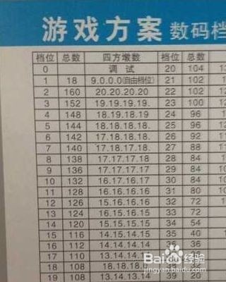 指定教程“麻将外卦神器安卓版	”分享真的有挂给你-第2张图片