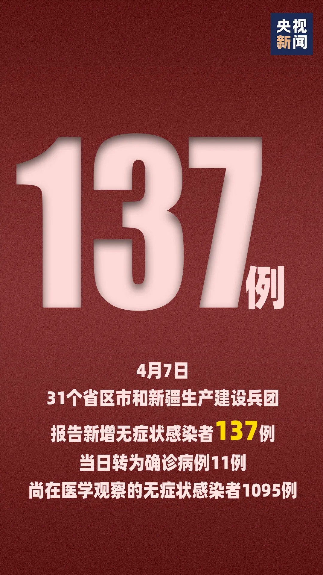 【山东新增本土确诊59例/山东新增本土1例 新闻】-第1张图片