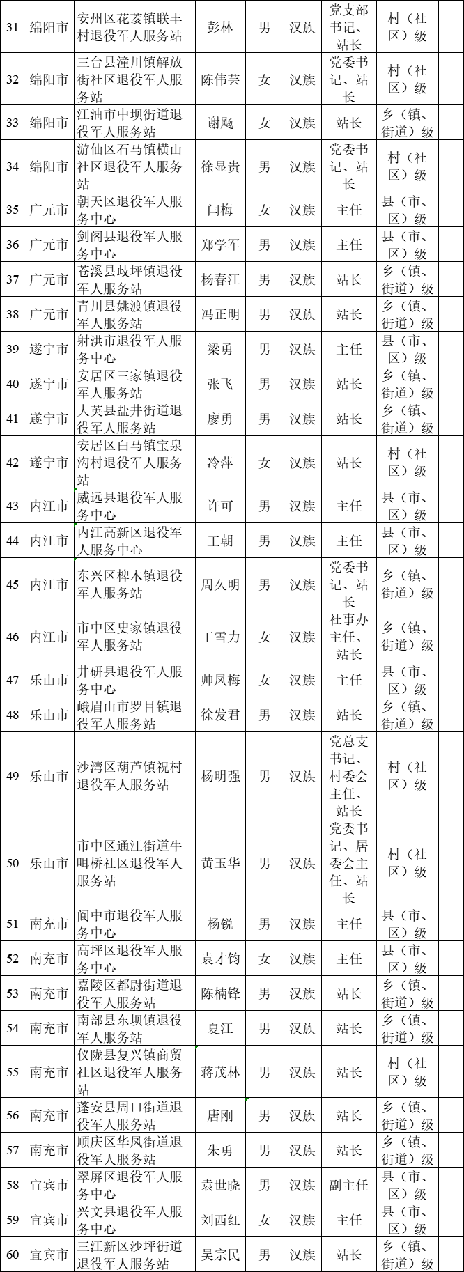 重大通报“兴动麻将看宝神器最新版本更新内容”真实开挂技巧分享-第2张图片