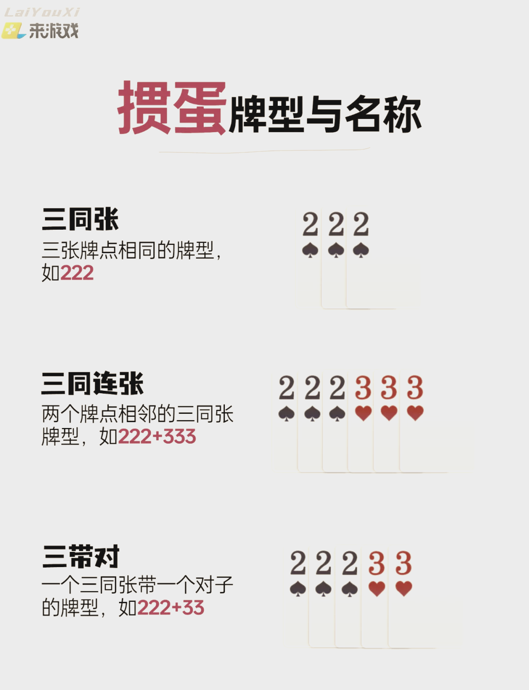 玩家综述“德州扑克起手牌胜率表”(真的有挂)-第2张图片