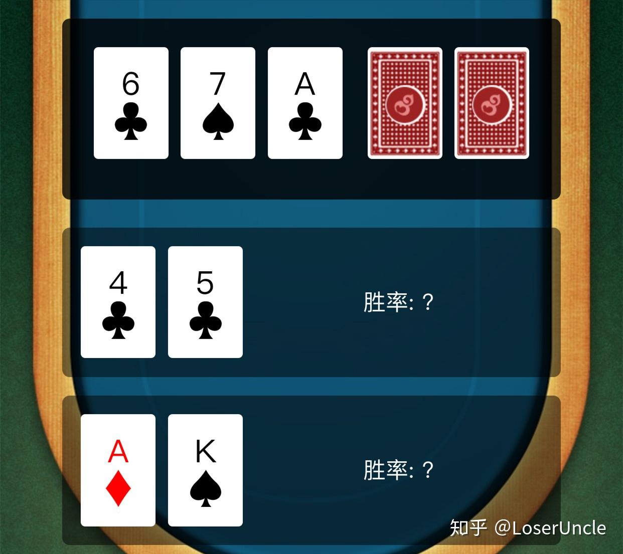 分享实测“德州15个outs胜率多少”详细分享装挂步骤-第2张图片