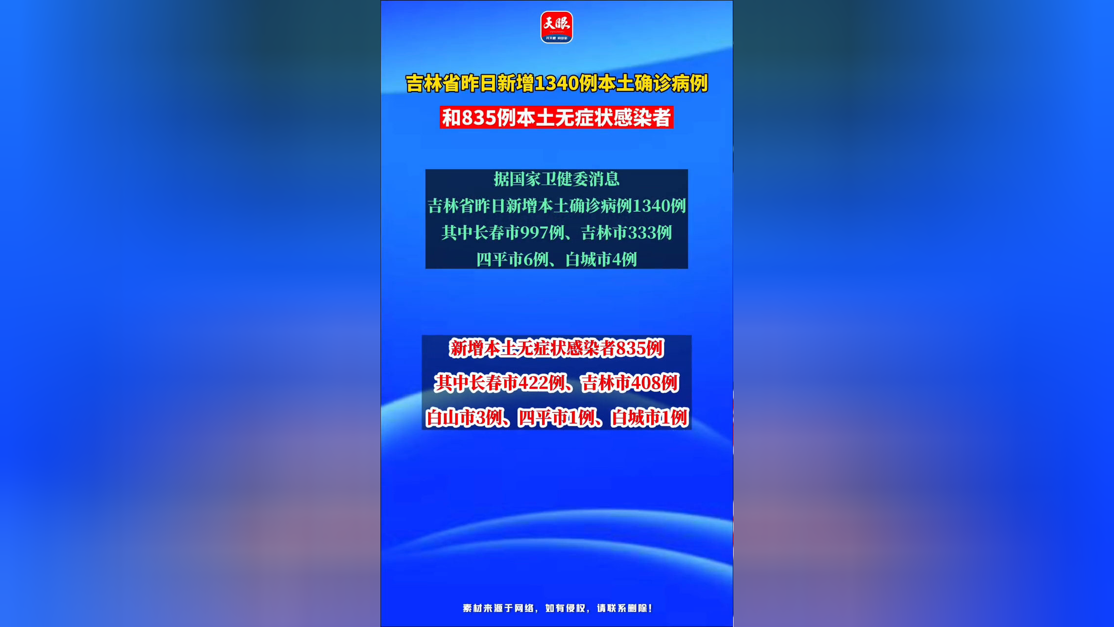 4日江苏疫情速报,4日江苏疫情速报视频-第1张图片