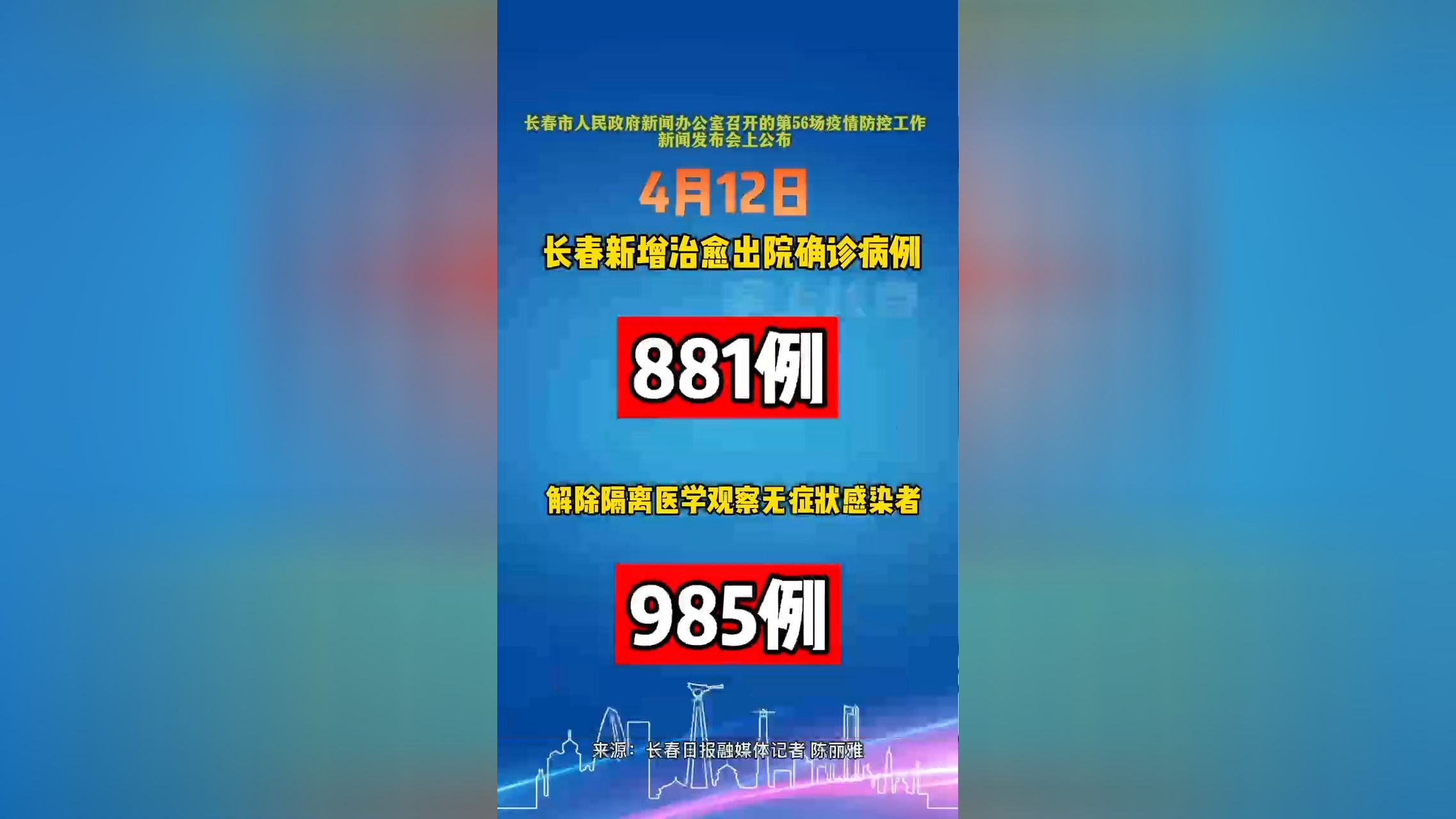 「山东新增本土确诊88例」〃山东新增本土疑似病例1例 现有确诊25例-第2张图片