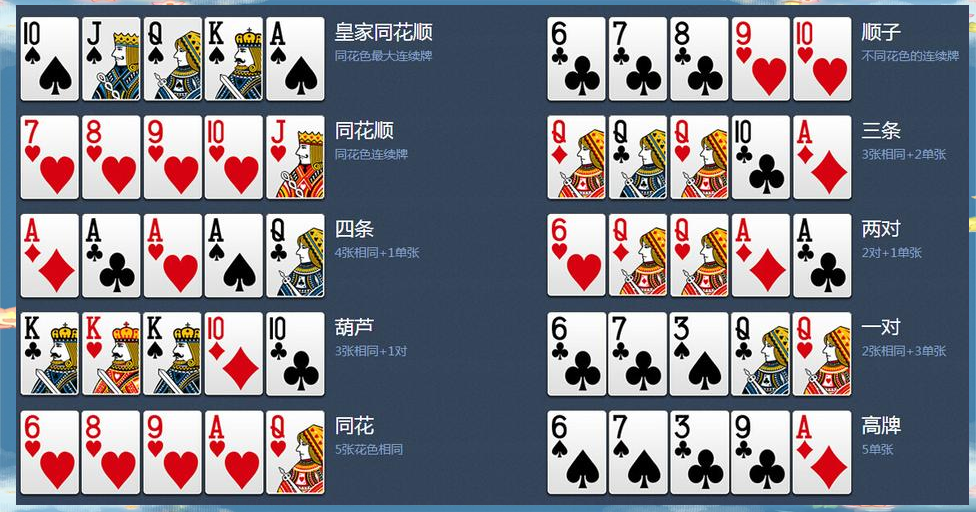 玩家攻略“德州有扑克挂吗”的确是有挂-第1张图片
