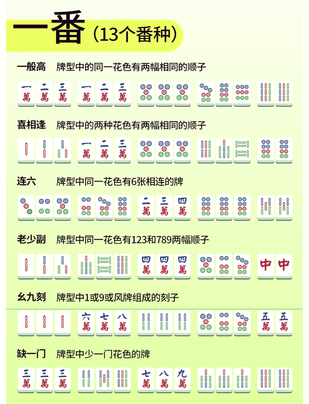 带你了解“微乐海南麻将开挂神器”了解开挂过程-第2张图片