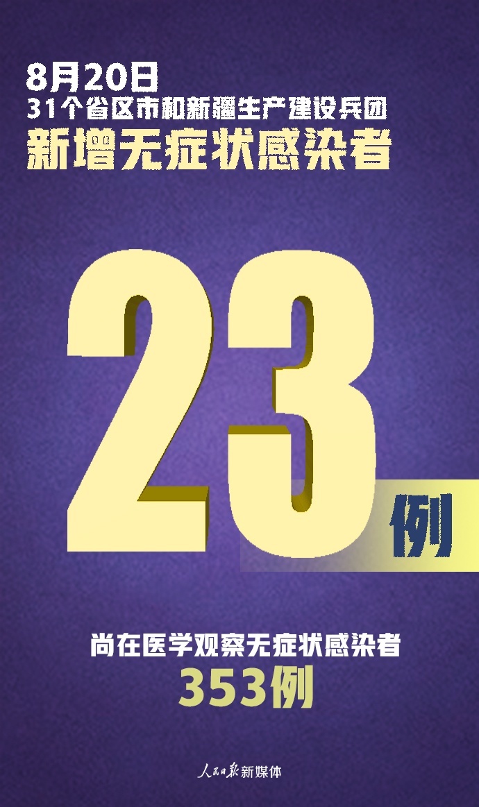 新疆新增病例22例︰(新疆新增确诊病例27例)-第2张图片