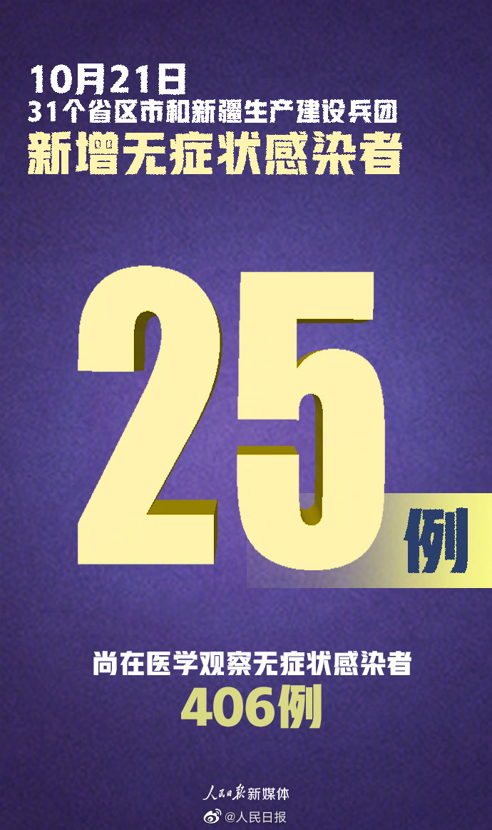 “上海新增境外输入2例” 上海新增境外输入1例？-第2张图片