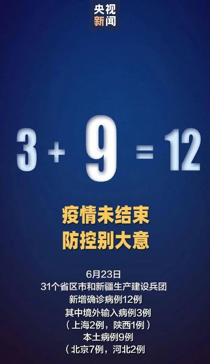【河北新增82例本土确诊/河北新增本土病例85例】-第1张图片