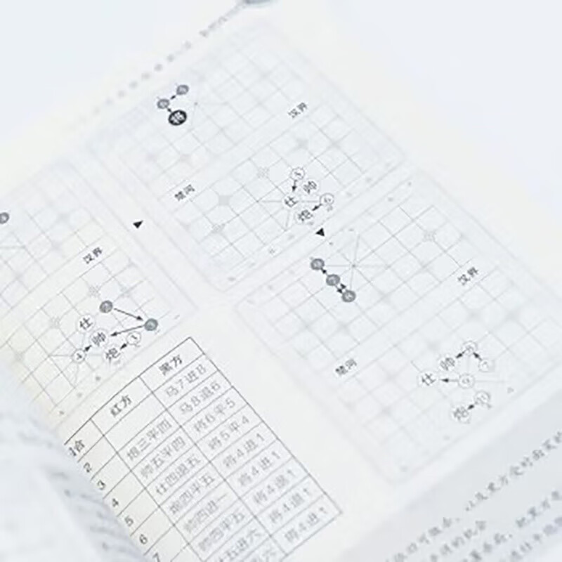 今日教程“湖北斗棋红中有没有挂”详细分享装挂步骤-第2张图片