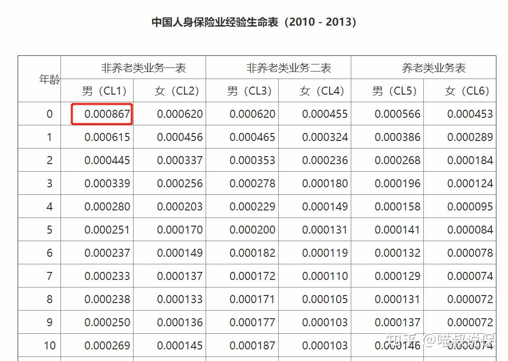 重磅揭秘“德州qq和ak胜率”(确实能开挂)-第2张图片
