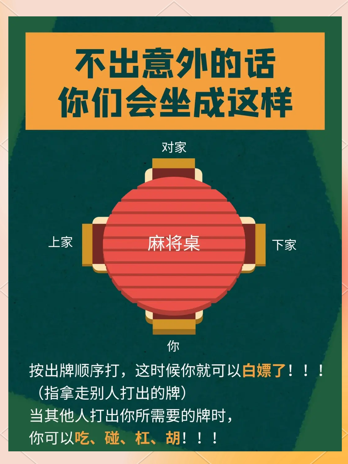 必看科普“微乐麻将胜率高好还是低好”分享装挂步骤-第3张图片