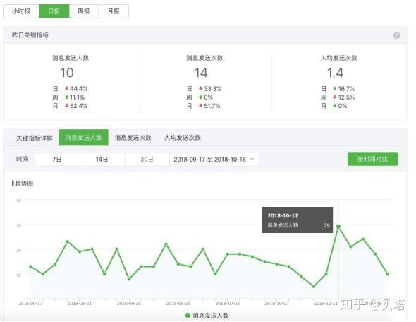 分析必看“优优乐暗宝有没有挂	”(确实能开挂)-第2张图片