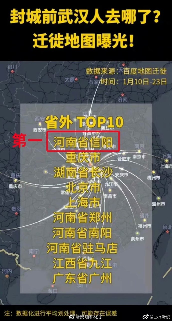 河南确诊病例︰(河南确诊病例分布情况)-第1张图片