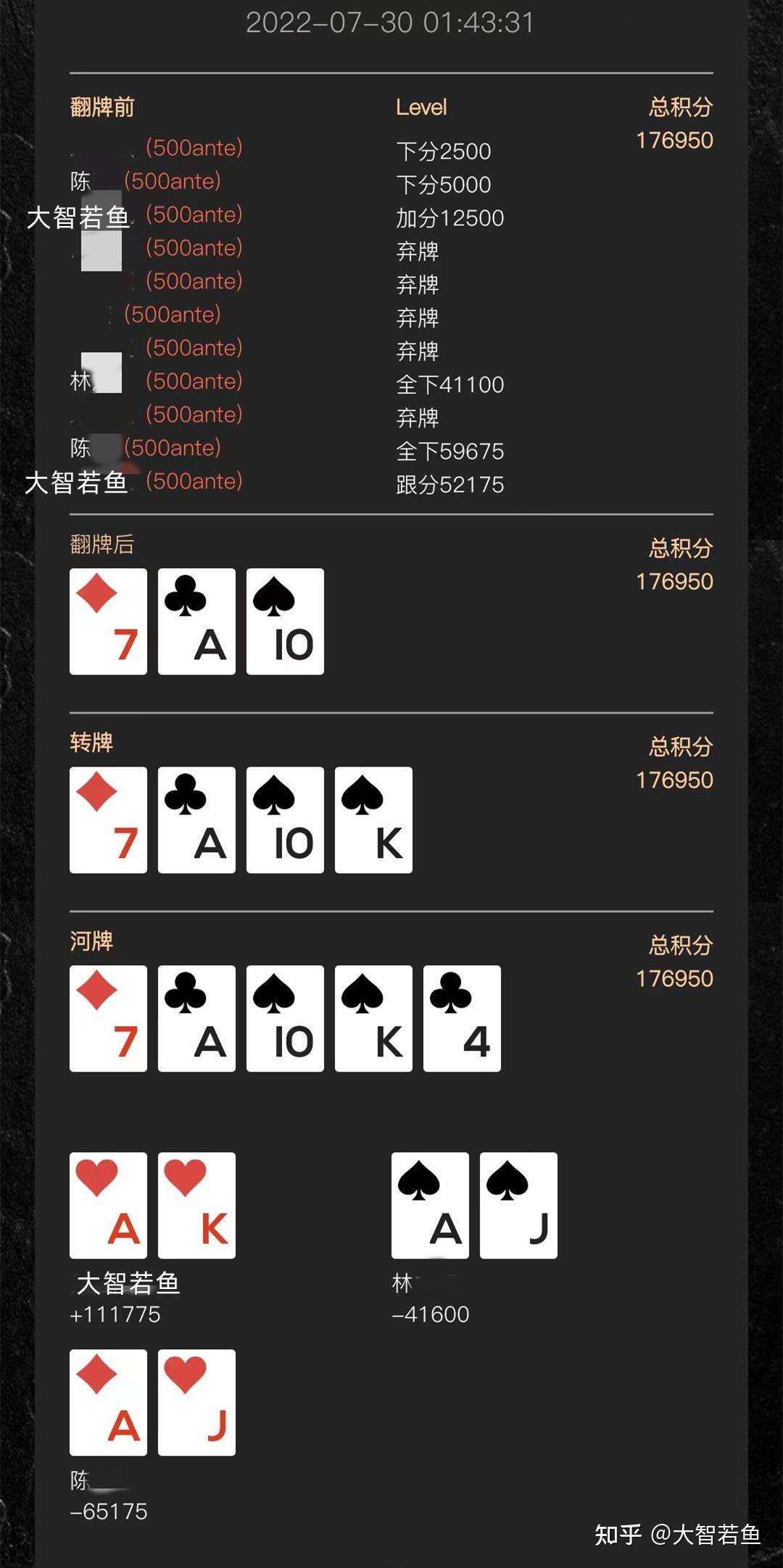 实测分享“德州胜率表	”的确有挂-第2张图片